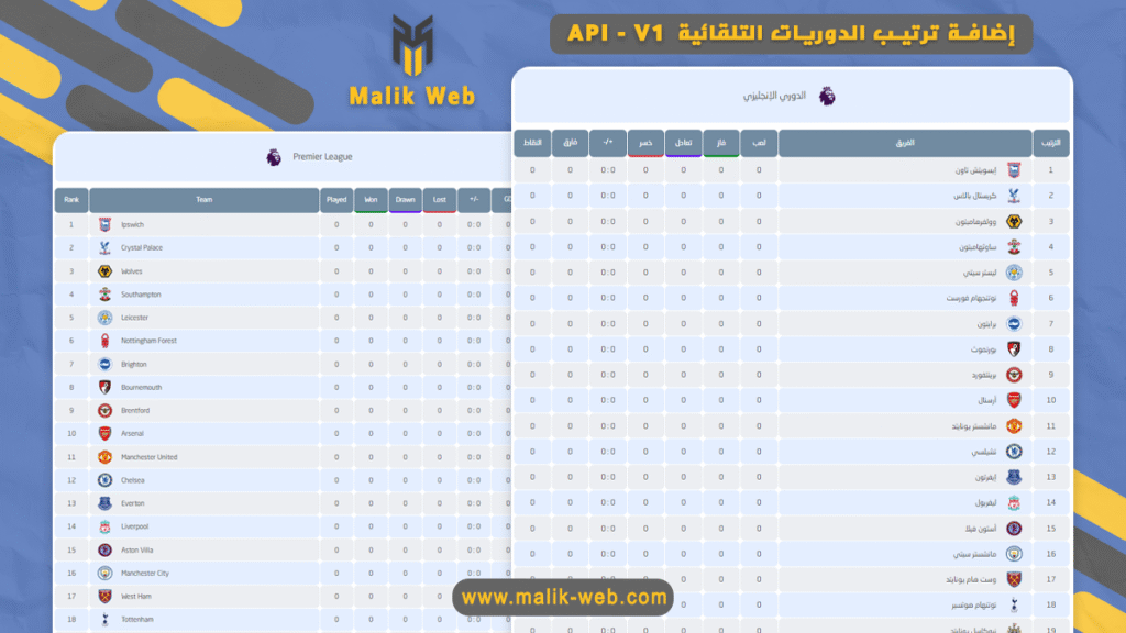إضافة ترتيب الدوريات سحب تلقائي – Api