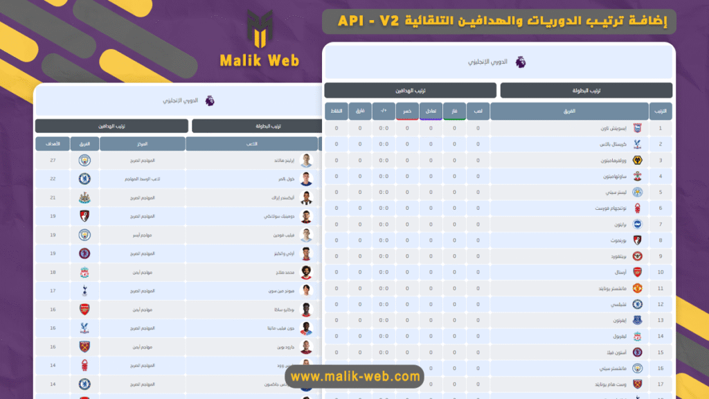 إضافة ترتيب الدوريات والهدافين سحب تلقائي – Api